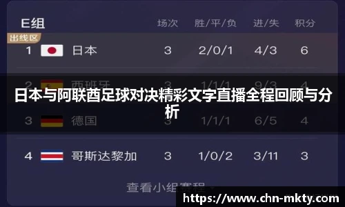 日本与阿联酋足球对决精彩文字直播全程回顾与分析