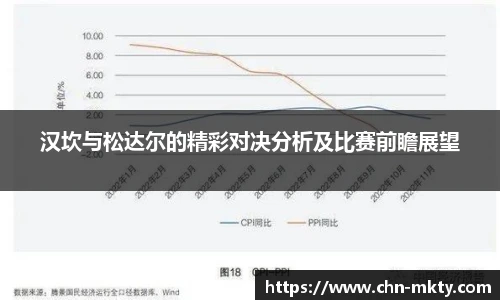 汉坎与松达尔的精彩对决分析及比赛前瞻展望