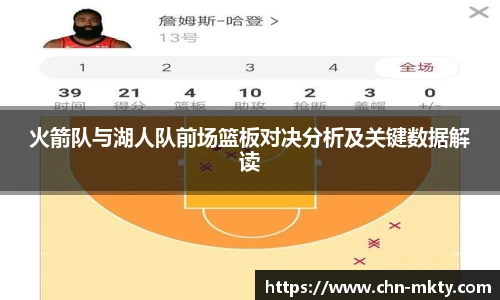 火箭队与湖人队前场篮板对决分析及关键数据解读