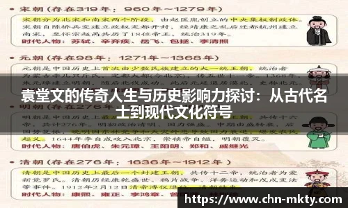 袁堂文的传奇人生与历史影响力探讨:从古代名士到现代文化符号